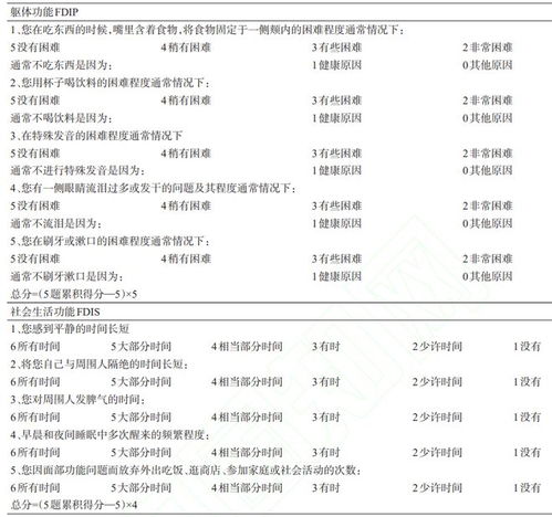 药效对比图表