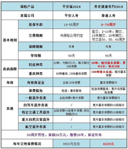 梵宝印度代购平台哪个最好？老用户告诉你最省心的选择方案