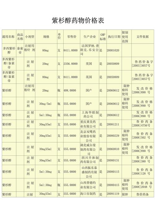梵宝印度药品直购网选购指南：从价格到品质的全方位解析