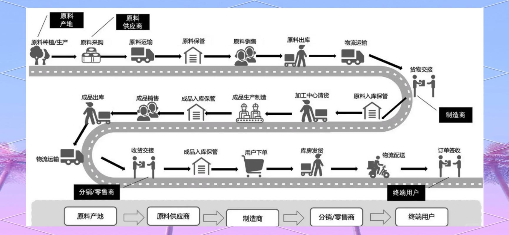 梵宝印度必利劲真假辨别：5个关键细节让你不再踩坑