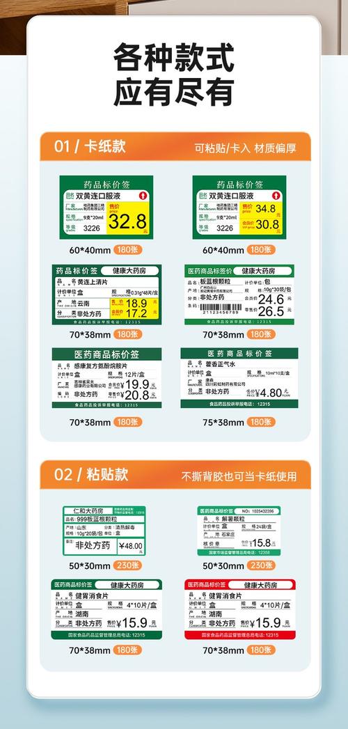 药瓶价格标签对比