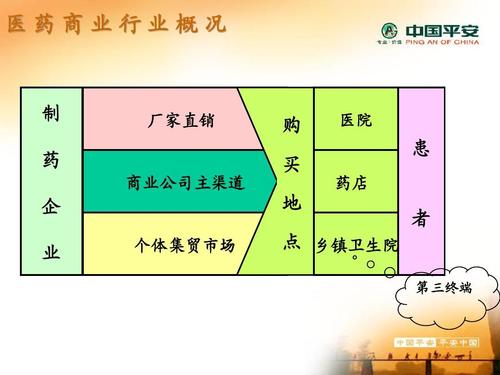 梵宝印度希爱力购买渠道在哪？小白必看的正规获取指南