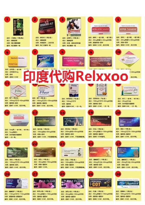 梵宝印度双效片效果真相：张工吃了三天后的惊人变化