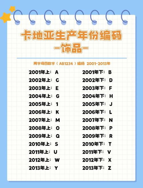 梵宝印度药代购群怎么加入：小白必看的避坑指南